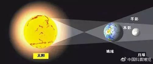 3111