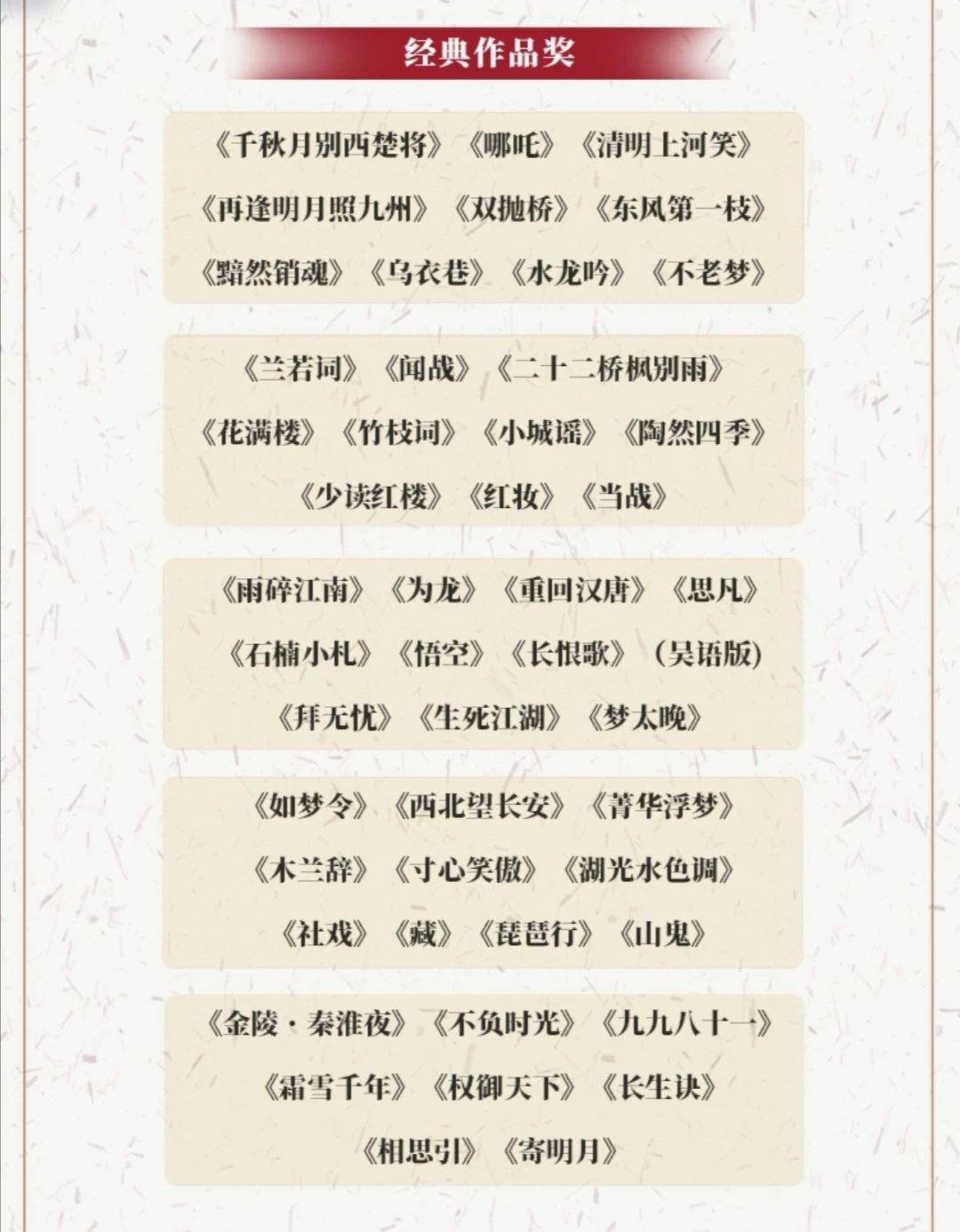 22D31