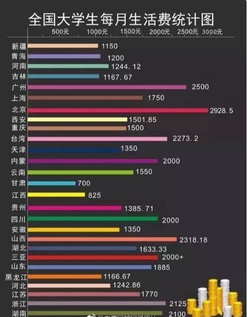 11006