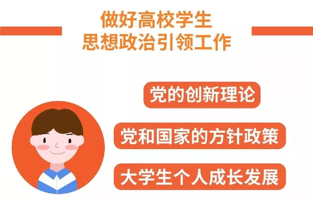 团的基层工作怎么干高校学生思想政治怎么引领